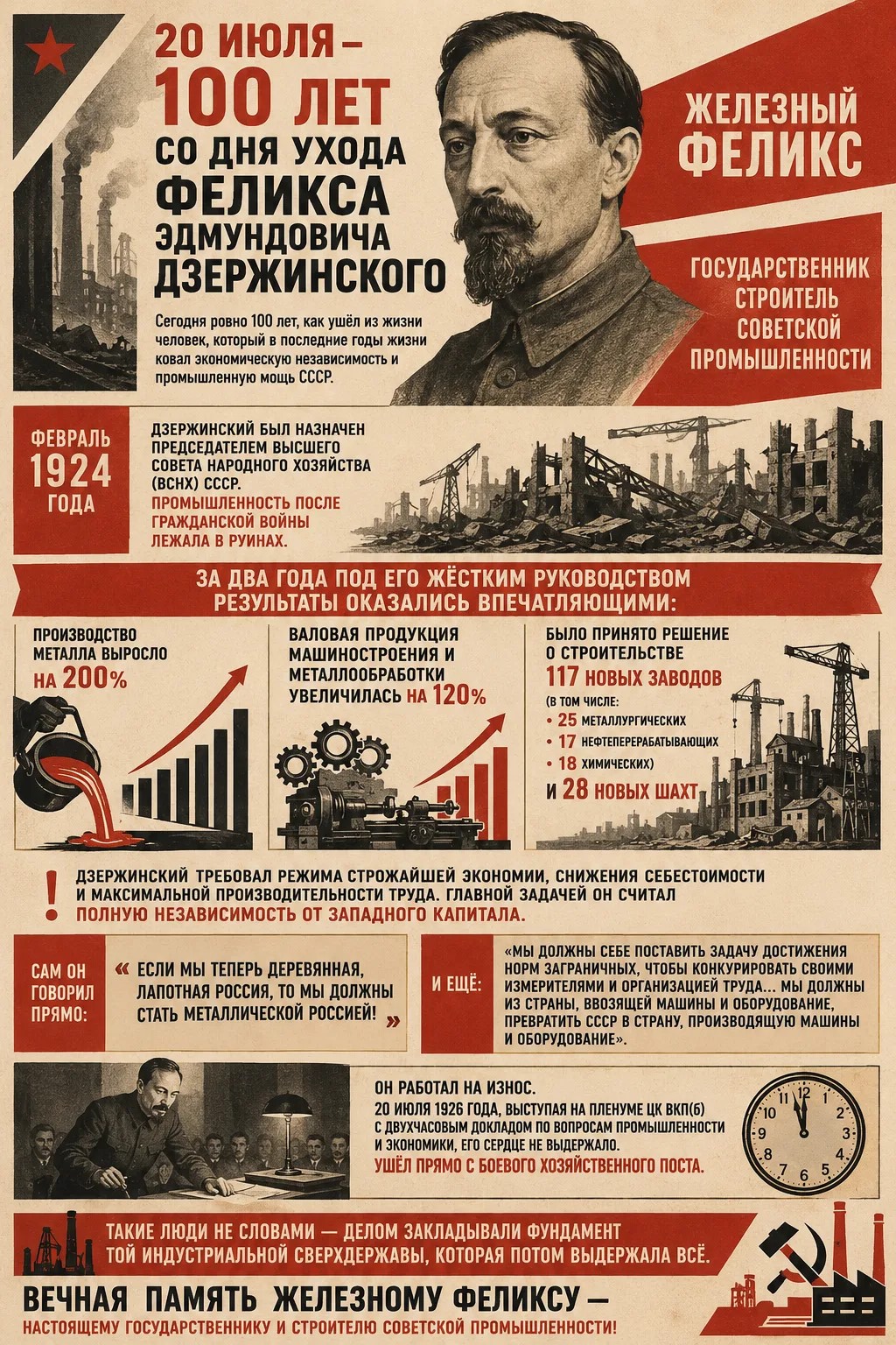 file/main/100let/feliks_20iyul1926.jpg